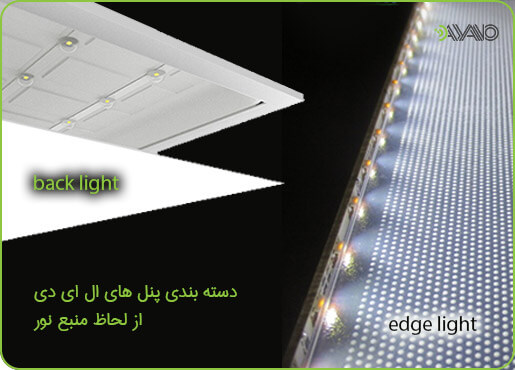 دسته بندی پنل LED از لحاظ منبع نور