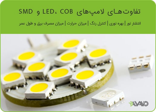 تفاوت های لامپ های smd و cob و led